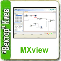 Moxa      MXview -      